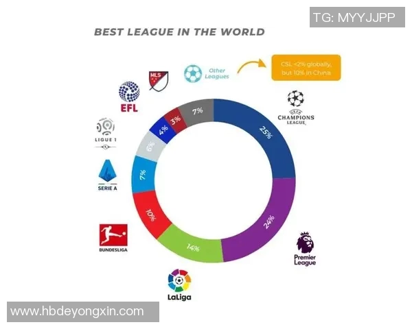 汉代足球明星排行榜及其影响力分析与历史地位探讨