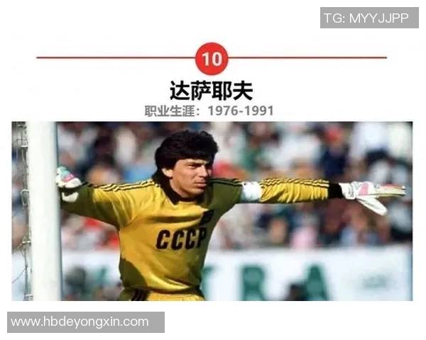 苏联足球历史上的传奇明星球员及其辉煌成就回顾